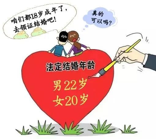 成年了就能领结婚证吗？一文读懂法定结婚年龄规定