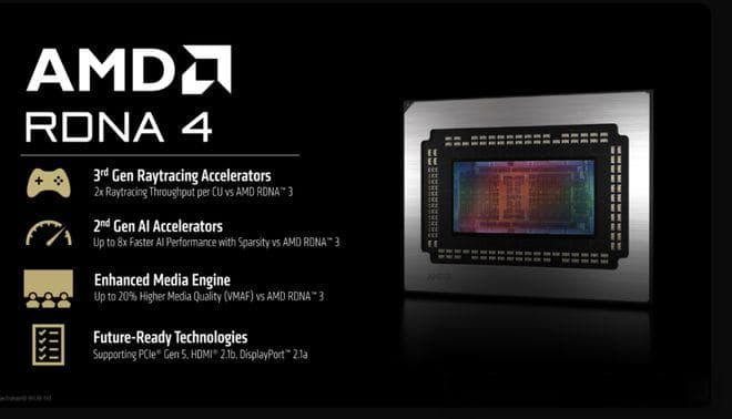 AMD RDNA 4架构深度解析：性能全面提升，AI支持增强