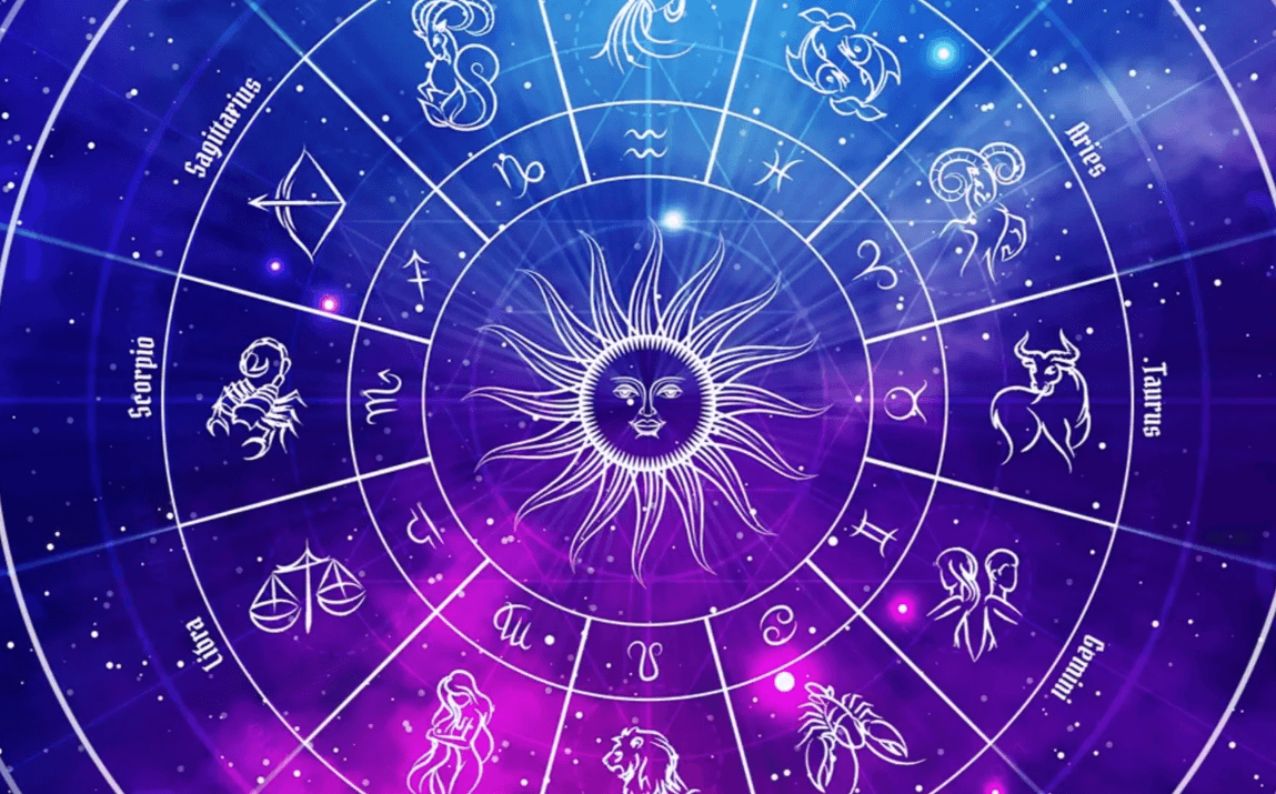 十二星座的起源和历史发展：你真的了解它们吗？