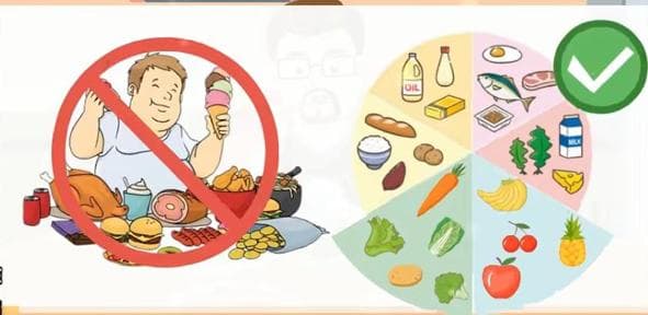急性胰腺炎健康宣教