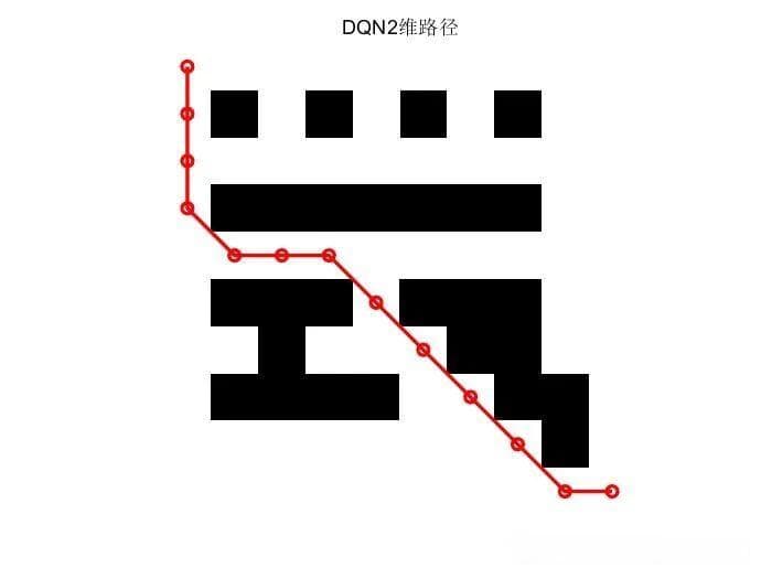 基于强化学习DQN实现无人机三维栅格地图路径规划