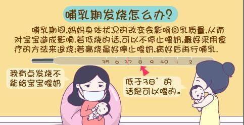 发热怎么办？深度解析发热应对策略及预防措施
