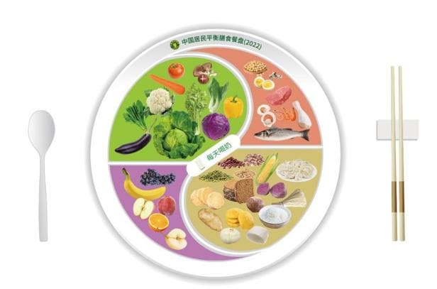 孩子身高、体重不达标，食养是关键！