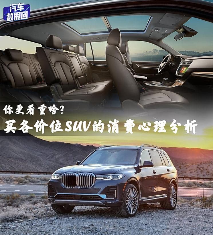你看重啥？买各价位SUV的消费心理分析