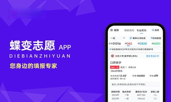 2025年安徽中医药高等专科学校在各省最低录取分数线预测