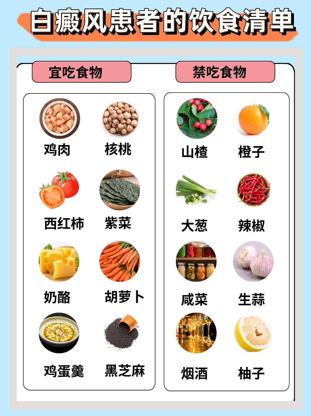 白癜风患者能否摄取维生素B？专家为你解答