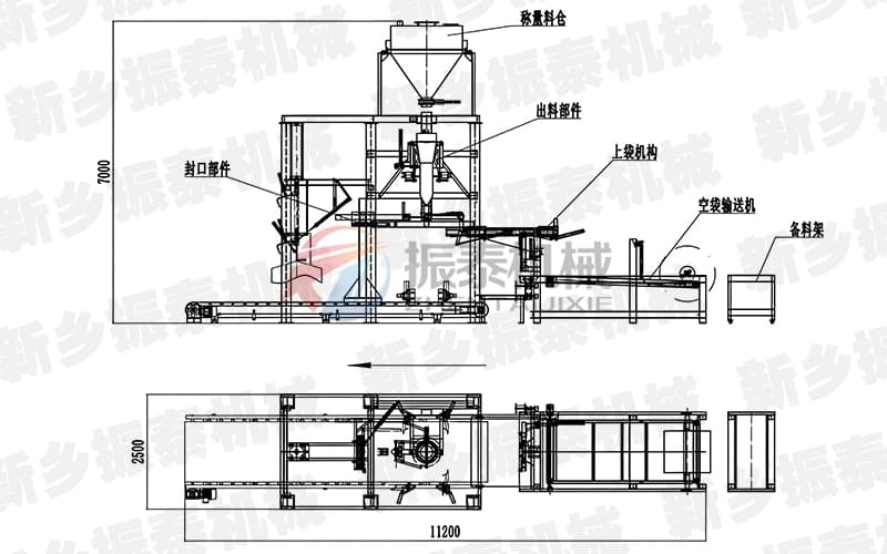 吨袋自动包装机详细操作步骤及结构特点
