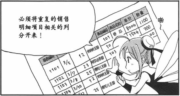数据库设计入门：从E-R模型到规范化表格