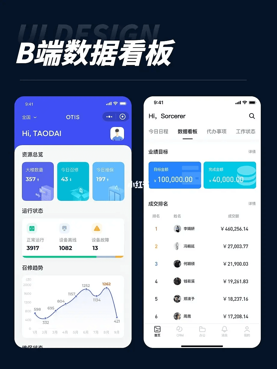 B端数据看板，其实数据可以更美的。