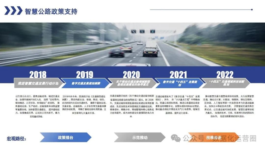 智慧高速全场景方案：智能交通、数字孪生、车路协同创新应用