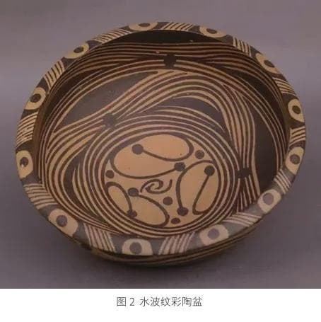 探究马家窑文化水波纹彩陶盆的图案象征及文化内涵