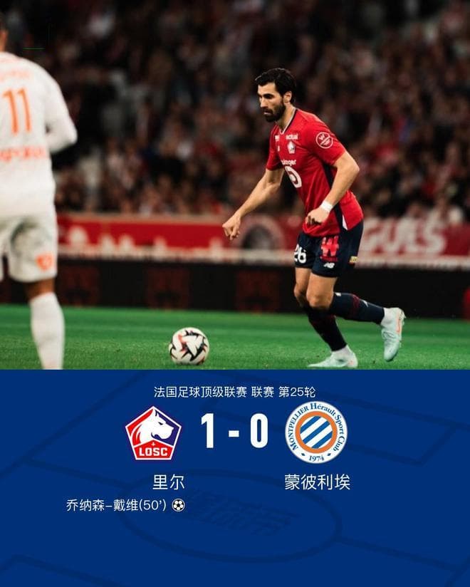 里尔1-0蒙彼利埃，乔纳森-戴维制胜