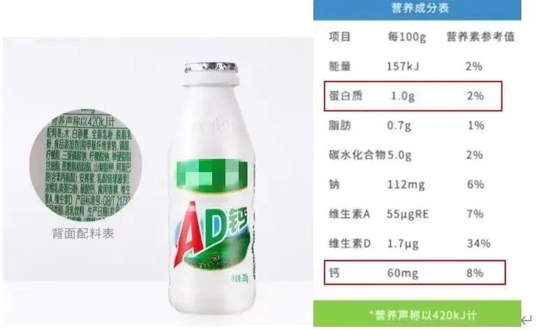【实用】牛奶怎么选？教你看配料表和营养成分表！