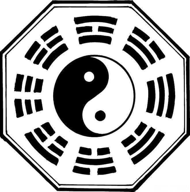 易经卦象与解卦：通过卦象的解读，帮我们获得人生的智慧