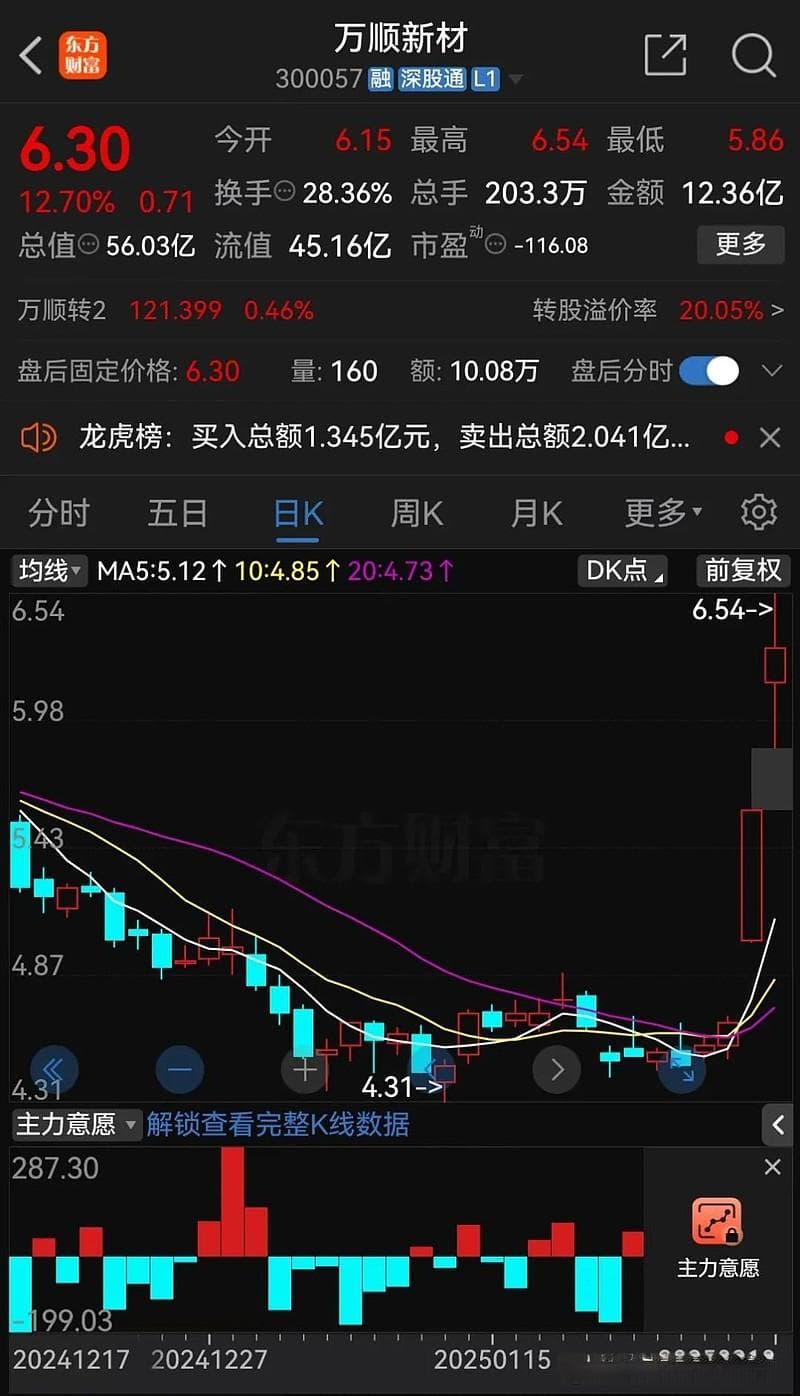 DeepSeek引爆！多家A股发声