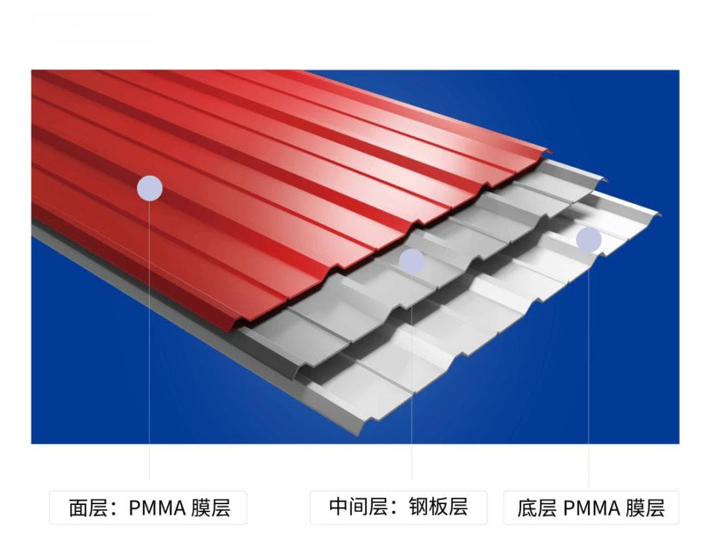 PMMA透明膜：革新材料带来更高透明度与耐用性