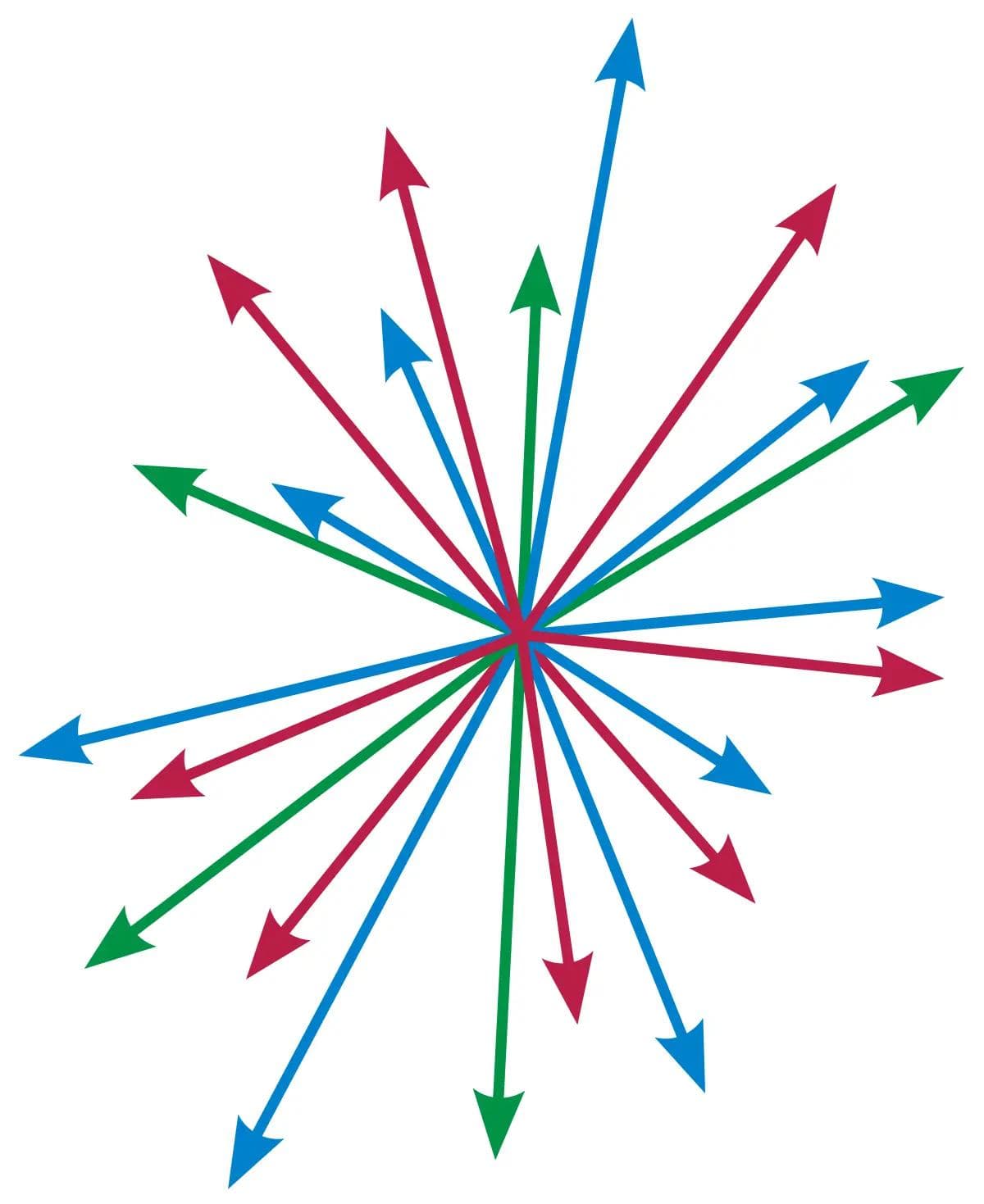 数学中的向量和物理中的矢量是一回事吗？