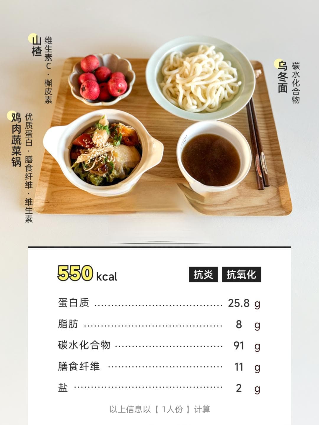 全网讨伐的“小山楂”，真心建议你放心吃