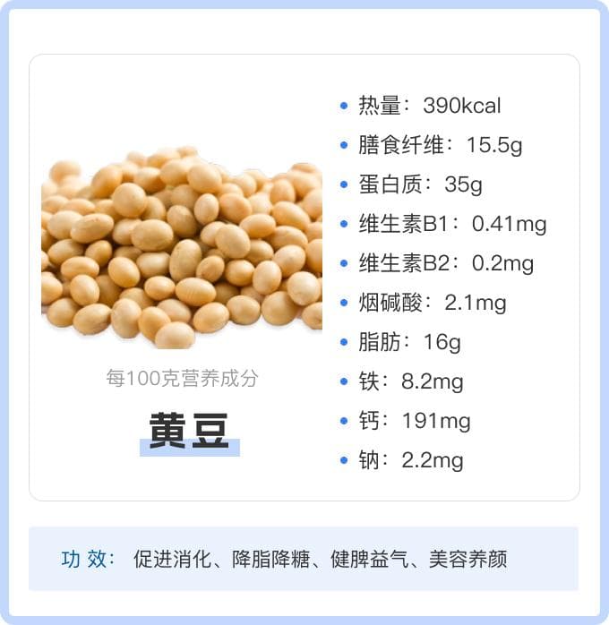 黄豆的功效与作用及营养价值