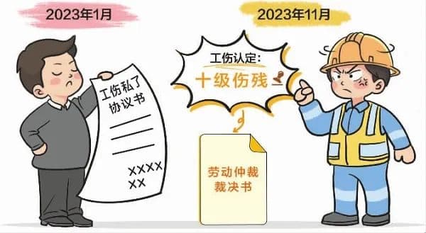 “工伤私了协议”履行完毕后劳动者反悔，法院怎么判？