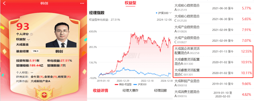 定投12：手把手教你构建优秀的基金组合