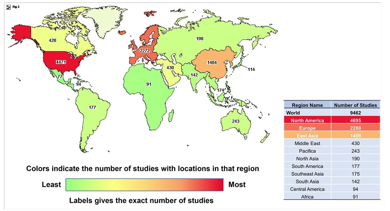 干细胞治疗标准化研究：大连医科大学刘晶教授团队最新综述