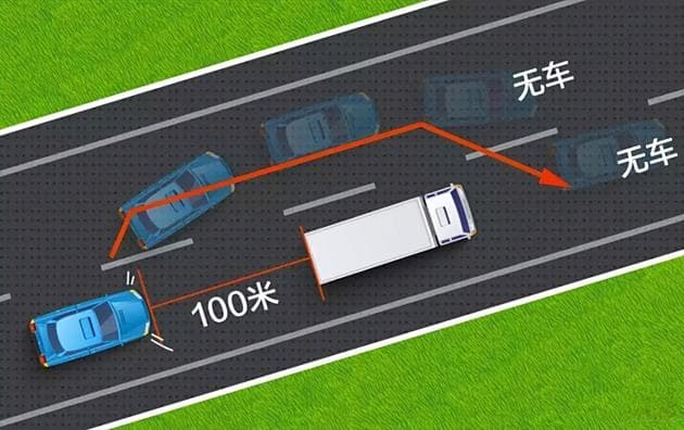10万、15万、20万、25万、30万，加速最快的车是哪些车？