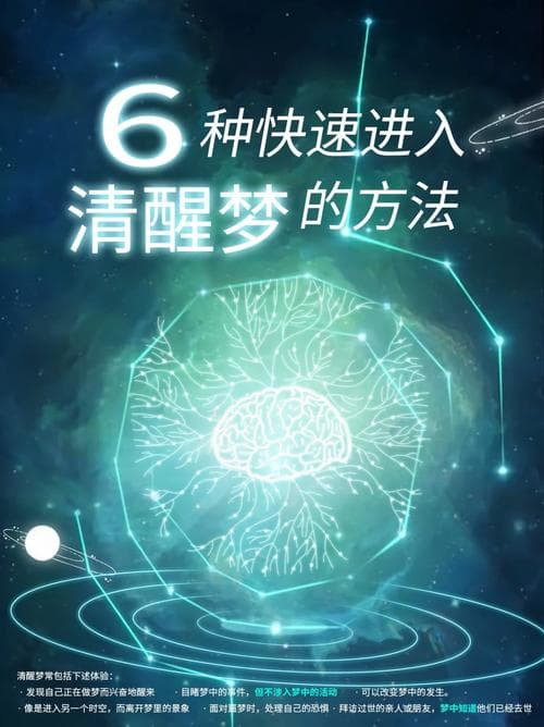 清醒梦中的睡眠觉醒体验