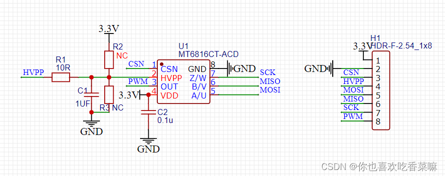 STM32 SPI获取MT6816磁编码器绝对角度