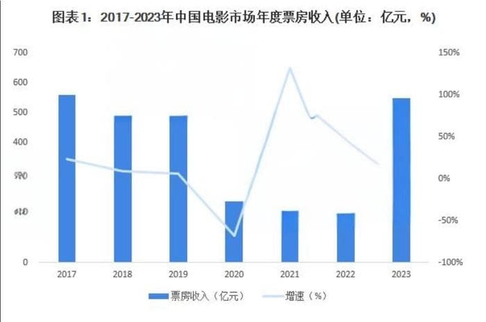 中国电影海外传播展现新活力，黄仕强先生助力文化推广描绘新前景