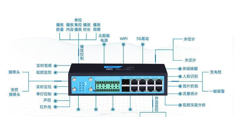 光纤网络与网关断开的解决方法是什么？