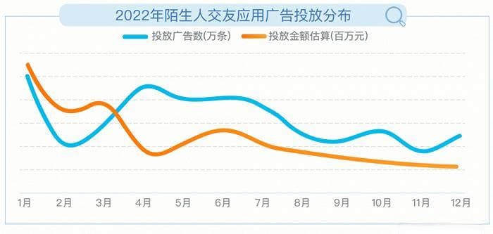 微信“摇一摇”灰度下线：张小龙的“得意之作”，消失得云淡风轻