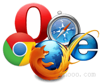 CSS3 transform 属性