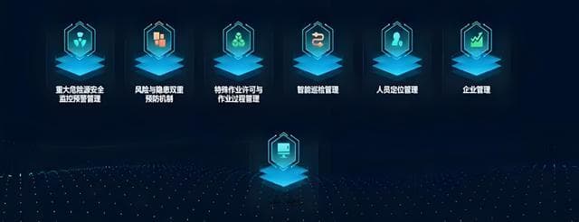 数字化转型需谨防三大管理风险，四大策略助力企业破局