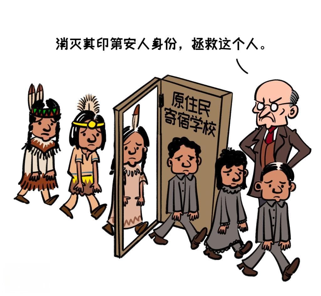 “消灭其印第安人身份，拯救这个人”——起底美国针对原住民的“文化种族灭绝”历史