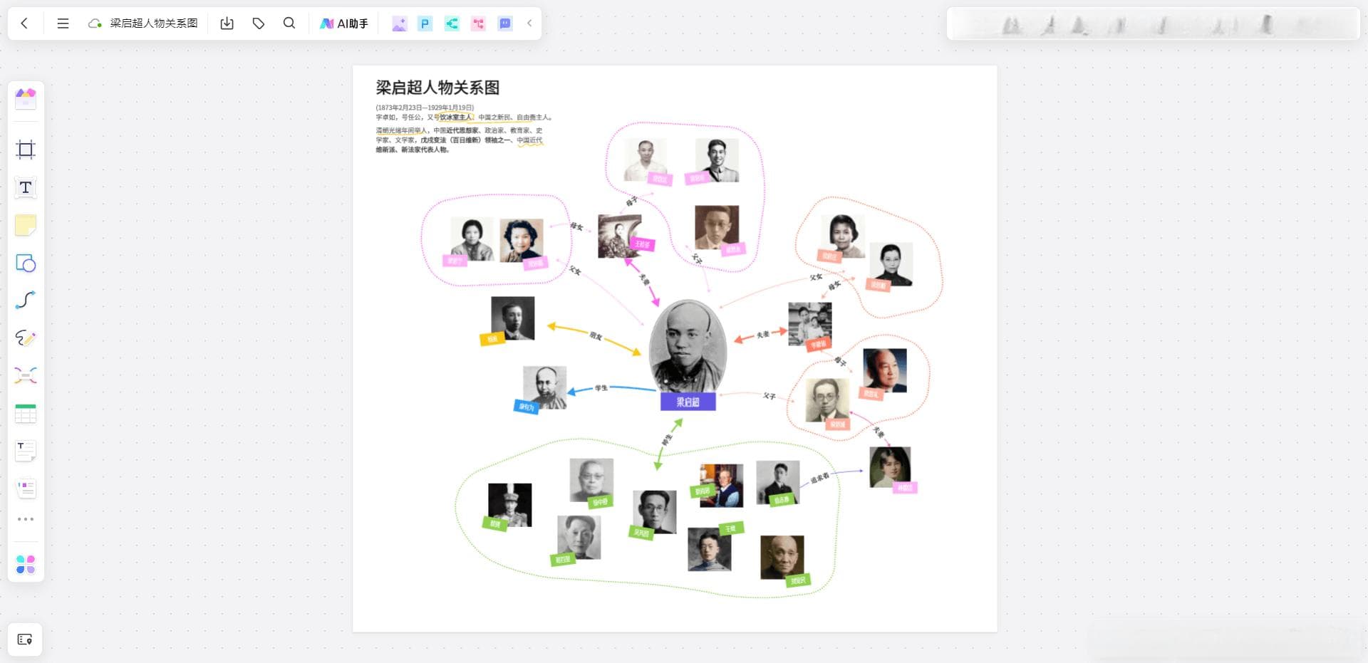 概念图：定义、制作方法与应用场景