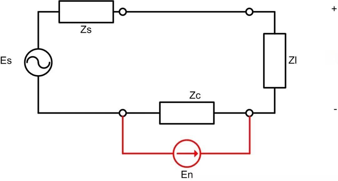 CAN/RS-485为什么要用双绞线？