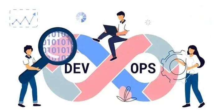 一文掌握DevOps落地的终极实践，8大关键路径揭秘！