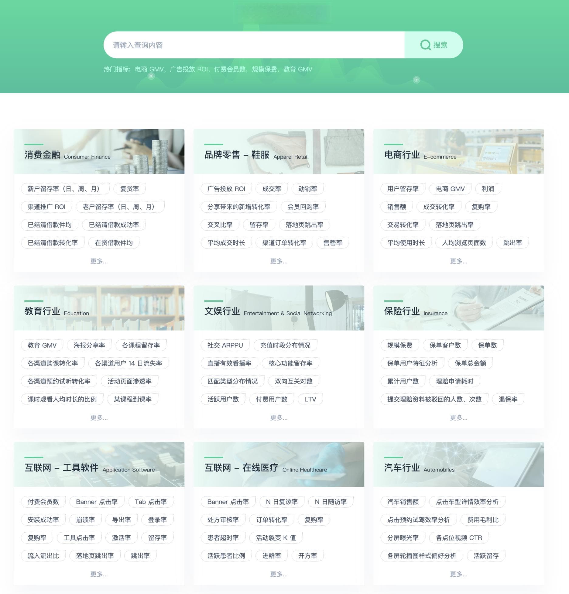 关于指标体系的那些事儿