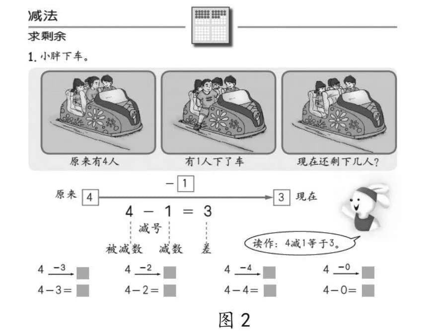 让思维之花绽放，从数学阅读开始