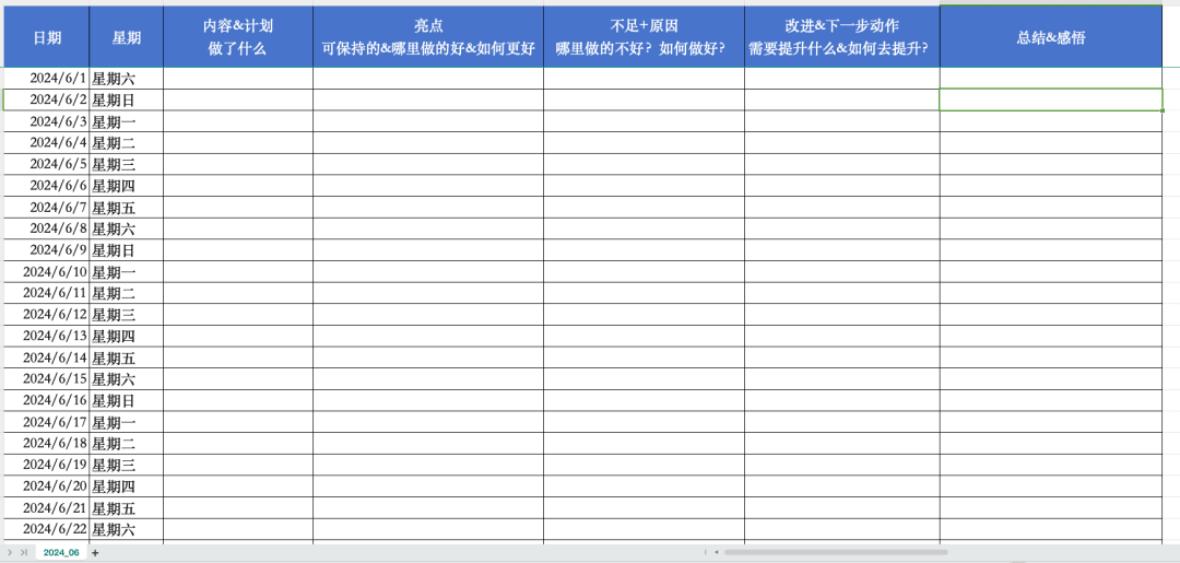 从模型到工具：打造高效职场复盘体系