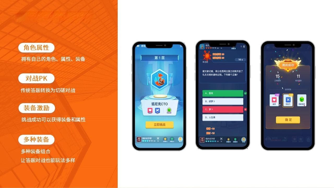 做好 PPT 后如何对员工进行培训