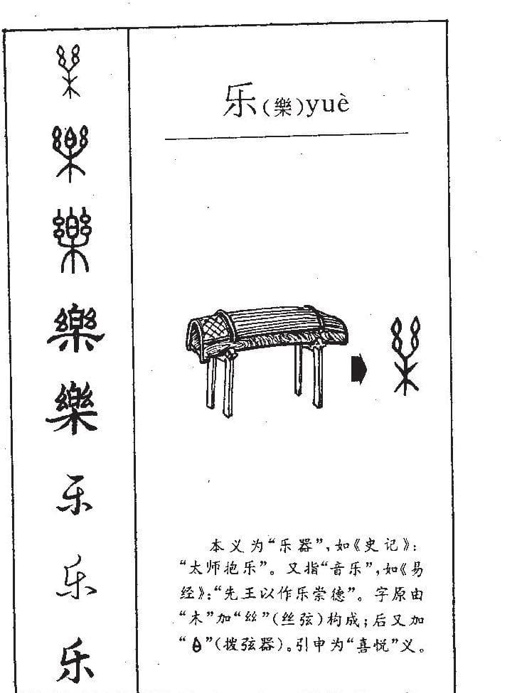 康熙字典：乐字详解