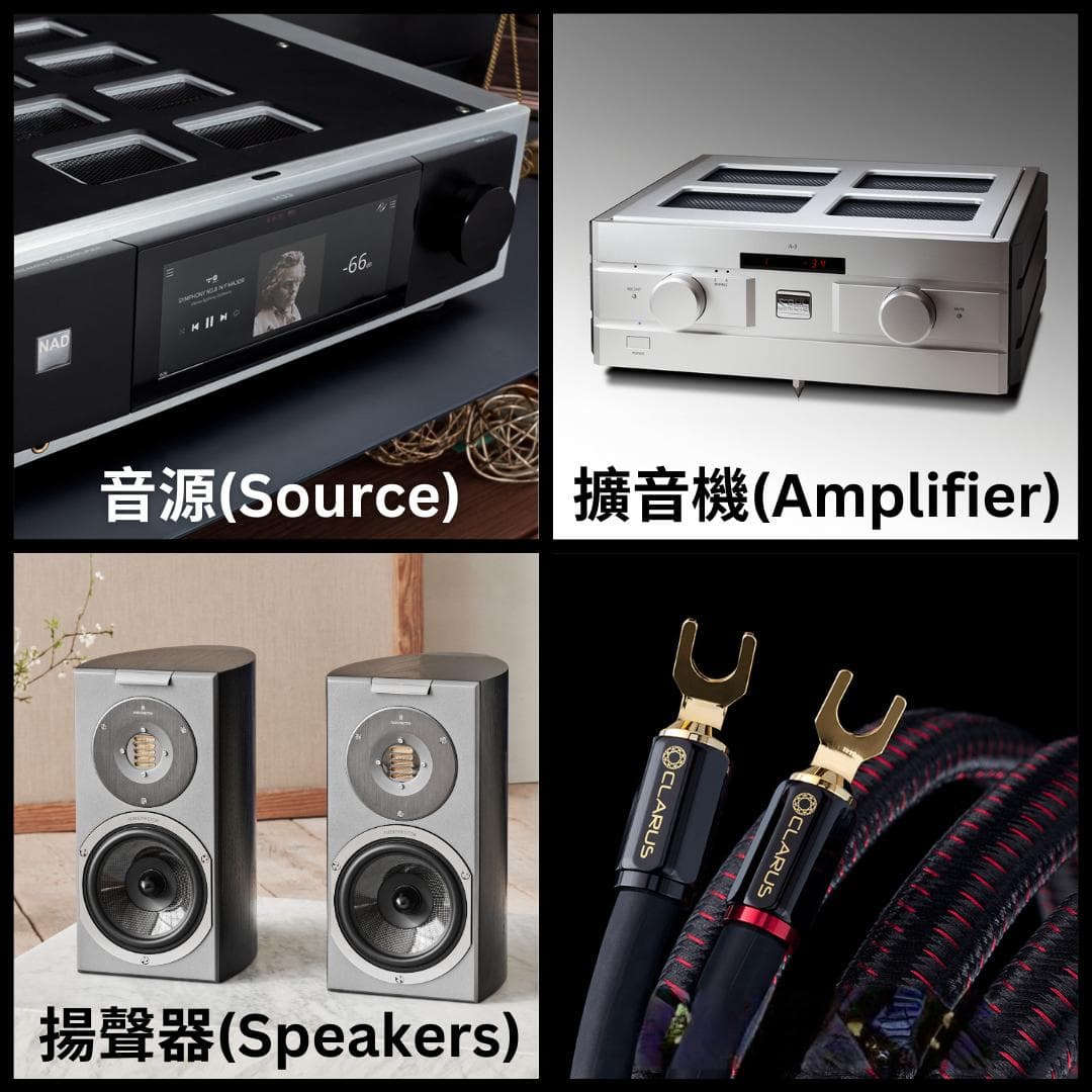 2025 入门 Hi-Fi 音响系统需要什么？ - 家居音响入门指南