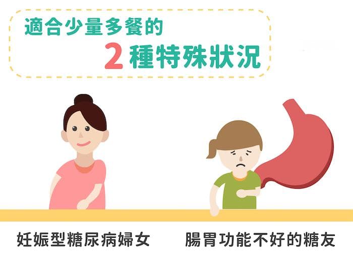 糖尿病能少量多餐吗？认识少量多餐的注意事项