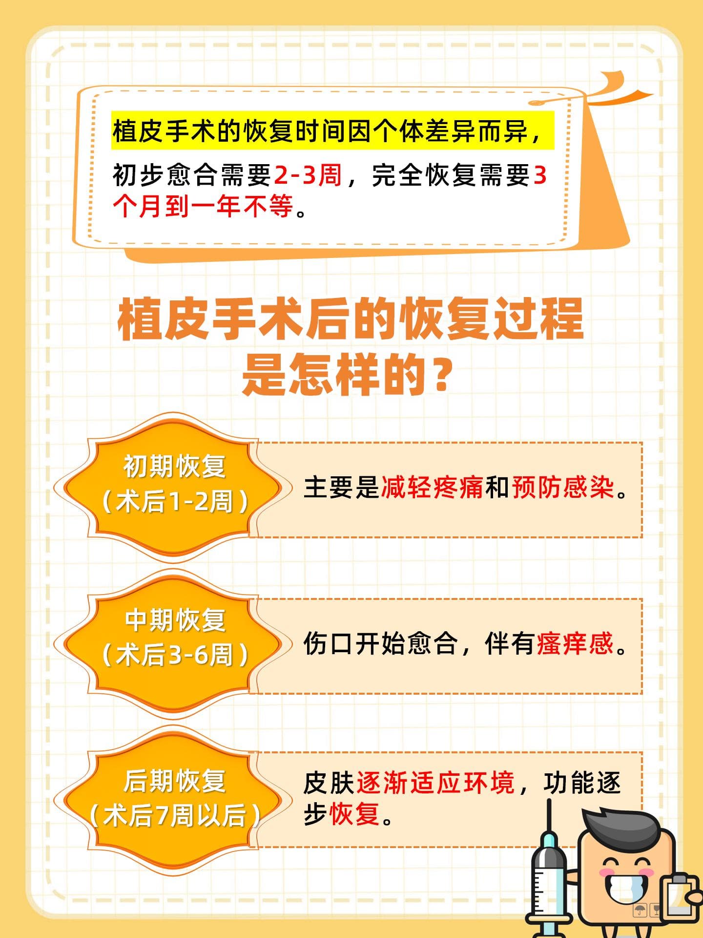 植皮手术恢复全攻略：时间和过程全解析