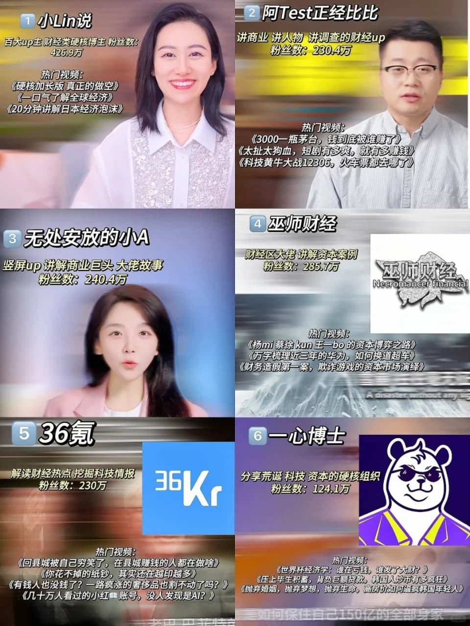 宝藏UP主！让经济小白也能秒懂财经