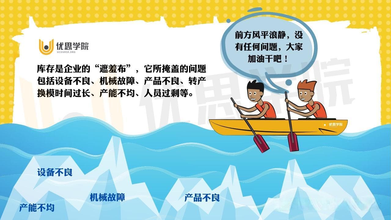 零库存：丰田精益管理的成功之道