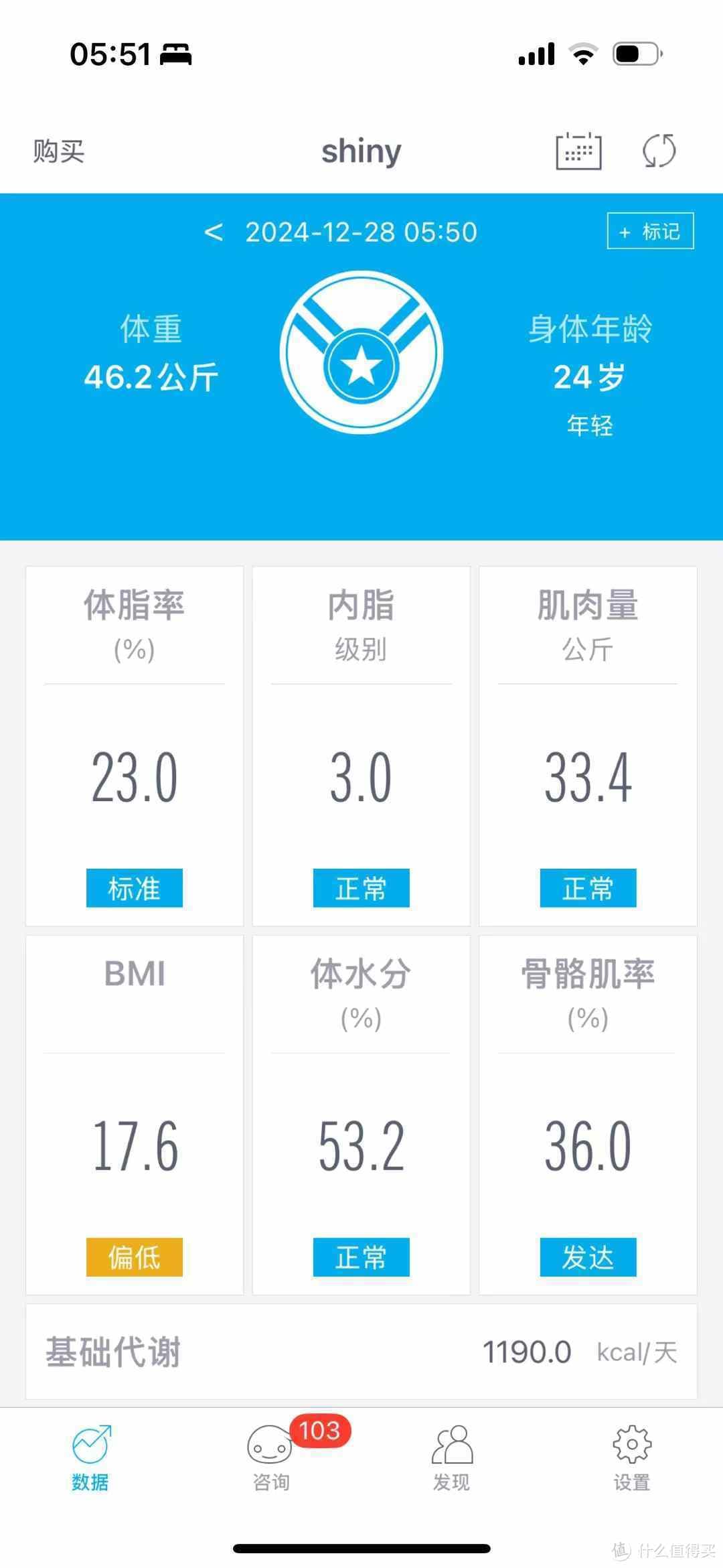 健康减重之旅：BMI自测与28天定制化调整策略
