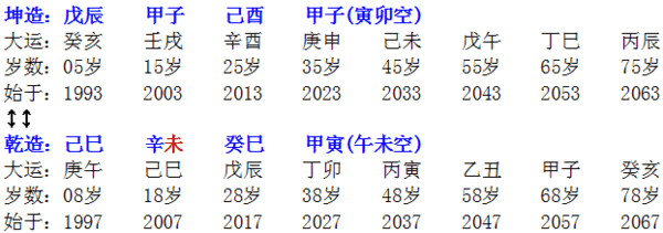 节气对八字的影响：节气与八字命理学的深度解析